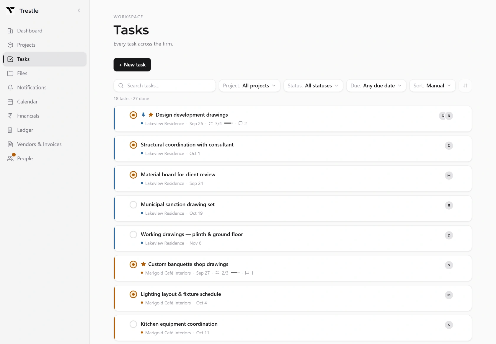 The Trestle task list, showing every task across the firm with its project, due date, checklist progress and who it is assigned to.